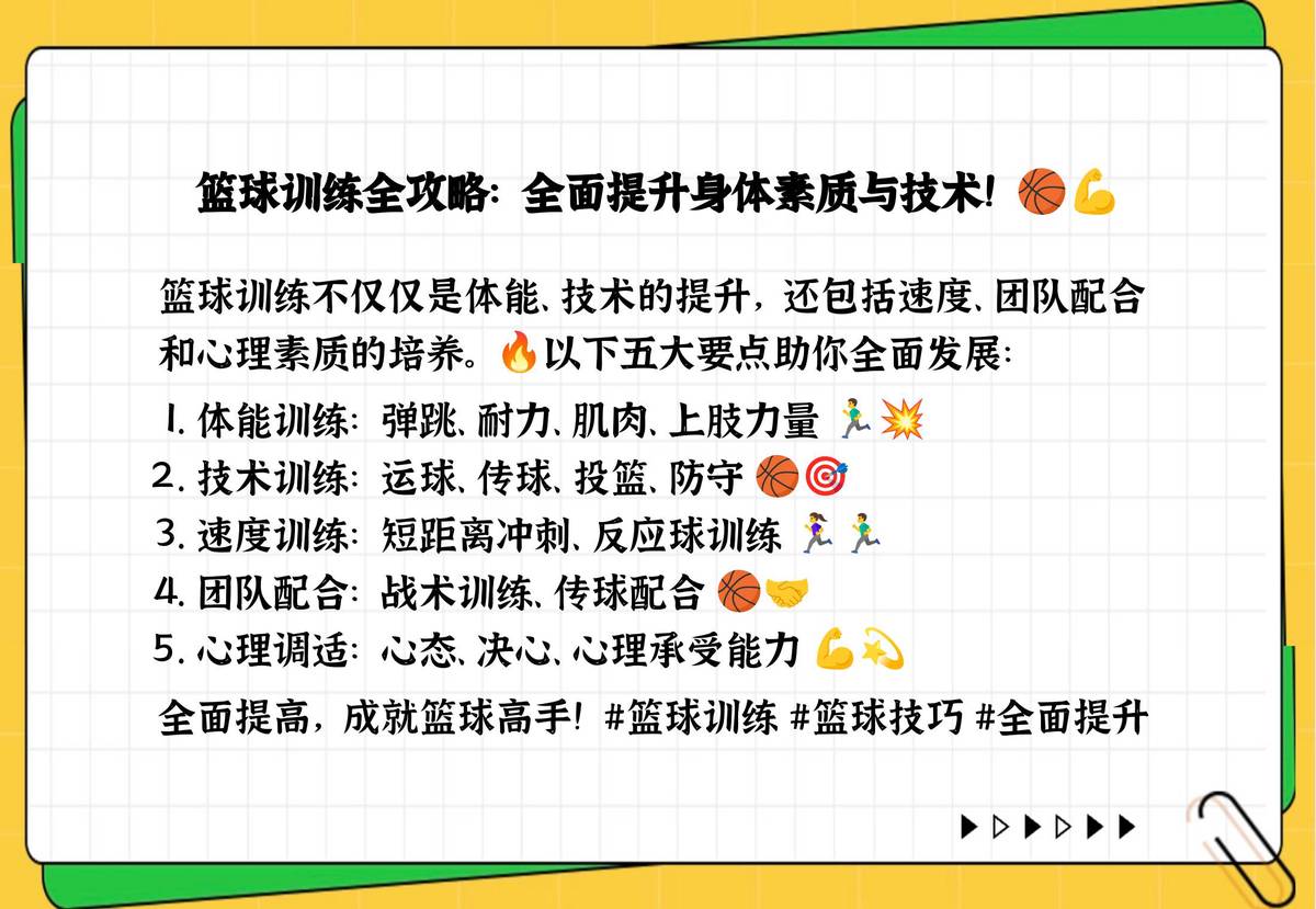 如何在篮球训练中有效应对压力?_2